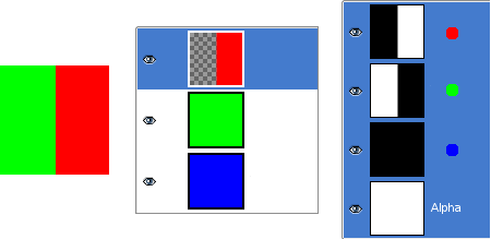 Пример альфа-канала: один прозрачный слой